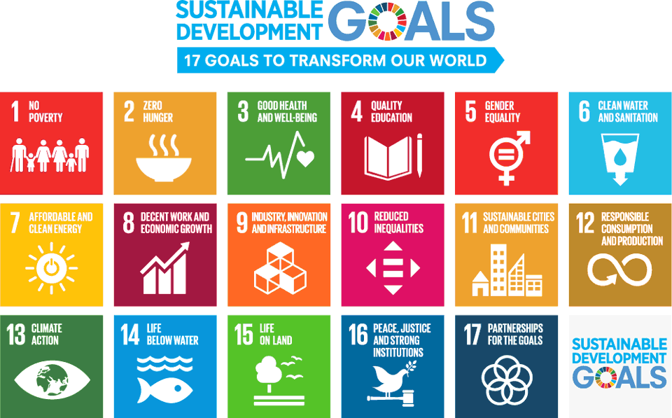 SDGs